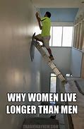 Image result for Climbing Ladder Meme