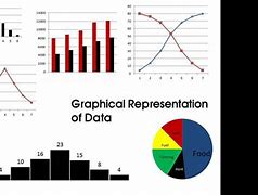 Image result for Good Graphical Representation