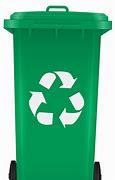 Image result for Recycle Bin Not Emptying