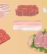 Image result for 肉 イラスト