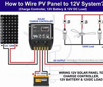 Image result for Solar Battery Charger Simple