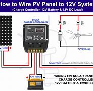 Image result for Solar Power Battery Charger Diagram