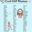Image result for Baby Names Alphabetical