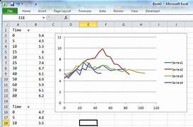 Image result for What Is Graph Plotter