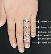Image result for 40 Carat Diamond Size