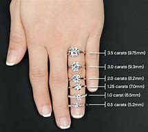 Image result for 1/6 Carat Diamond Size