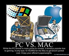 Image result for Mac Gaming Meme