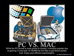Image result for Mac vs PC Fan Art