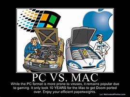 Image result for Mac vs Windows Meme