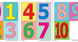 Image result for Names of Large Numbers