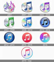 Image result for First. Icon iTunes HD