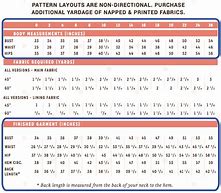 Image result for Pendleton Plus Size Chart