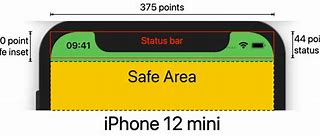 Image result for iPhone 12 and 13 Battery Capacity