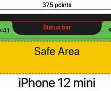 Image result for iPhone 12 Mini Back Market