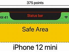 Image result for iPhone 6 Plus Height Inches