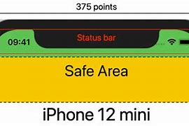 Image result for iPhone 12 Mini Schematic