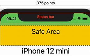 Image result for iPhone 6 Screen Dimensions Centimeters