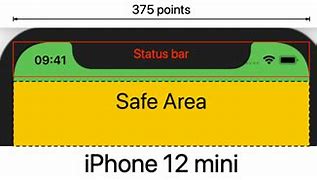Image result for Dimensions iPhone 6s Metric