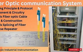 Image result for Fiber Optic Communication System