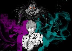 Image result for Death Note Anime Background