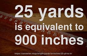 Image result for Inches Feet Yards Conversion Chart