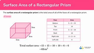 Image result for SA of Rectangular Prism