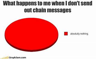 Image result for Email Chain Meme