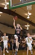 Image result for Layup