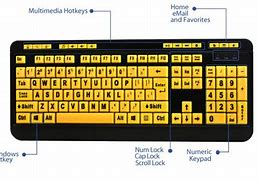 Image result for Samsung Tablet Keyboard Dock