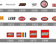 Image result for HB Logo LEGO