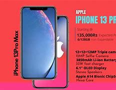 Image result for New iPhone 13 Spesifikasi