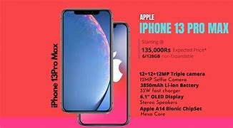 Image result for iPhone 13 Pro Max Specs