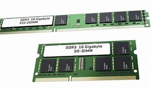 Image result for Uni DIMM RAM