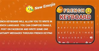 Image result for French Keyboard Layout