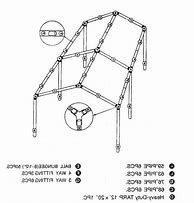 Image result for Canopy Tent Instructions