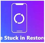 Image result for iPhone 8s Recovery Mode