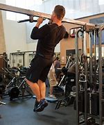 Image result for Neutral Grip Pull-Ups Muscles Worked