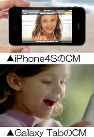 Image result for iPhone 6s Size in Cm