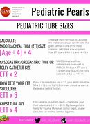 Image result for Metric Tubing Sizes Chart