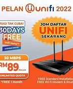 Image result for Router UC Dual Band