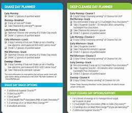 Image result for Isagenix 9 Day Cleanse Schedule