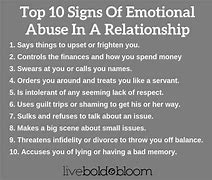Image result for Signs of Mental Emotional and Verbal Abuse