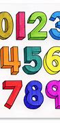 Image result for Number Drawing