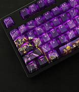 Image result for Acrylic Keycaps