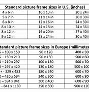 Image result for Standard Frame Sizes Cm 36C