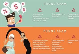 Image result for No More Nuisance Phone Calls