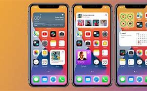 Image result for iPhone 14 Home Screen Indicators