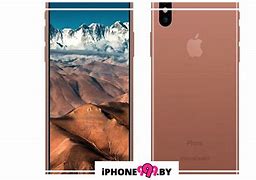 Image result for iPhone 8 Face