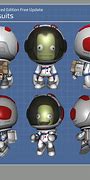 Image result for Kerbal Space Programmap