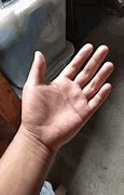 Image result for iPhone Hand Gestures